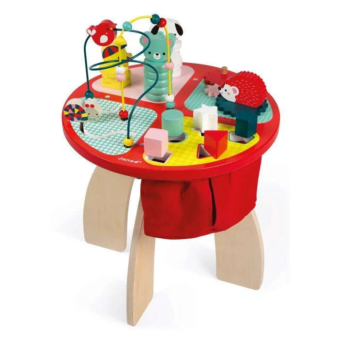 Forest Activity Table