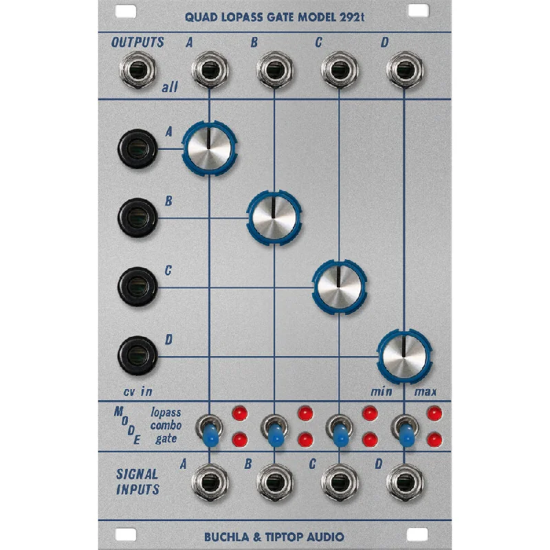 TipTop Audio Buchla Model 2921t Quad Low-Pass Gate Eurorack Module (16 HP)